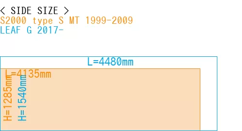 #S2000 type S MT 1999-2009 + LEAF G 2017-